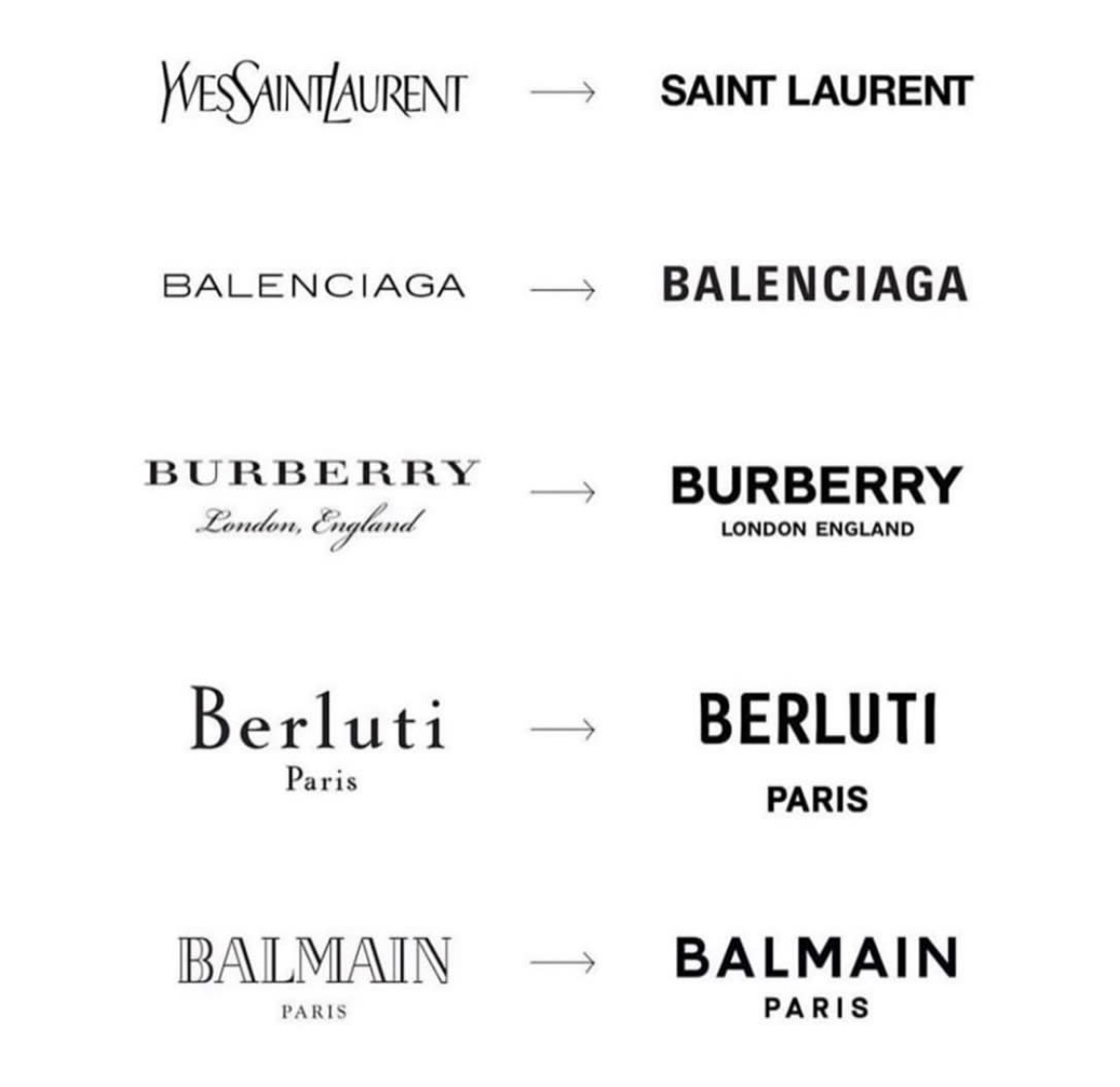 , Burberry&#8217;s Rebrand and the Death of Blanding, Liminul Magazine